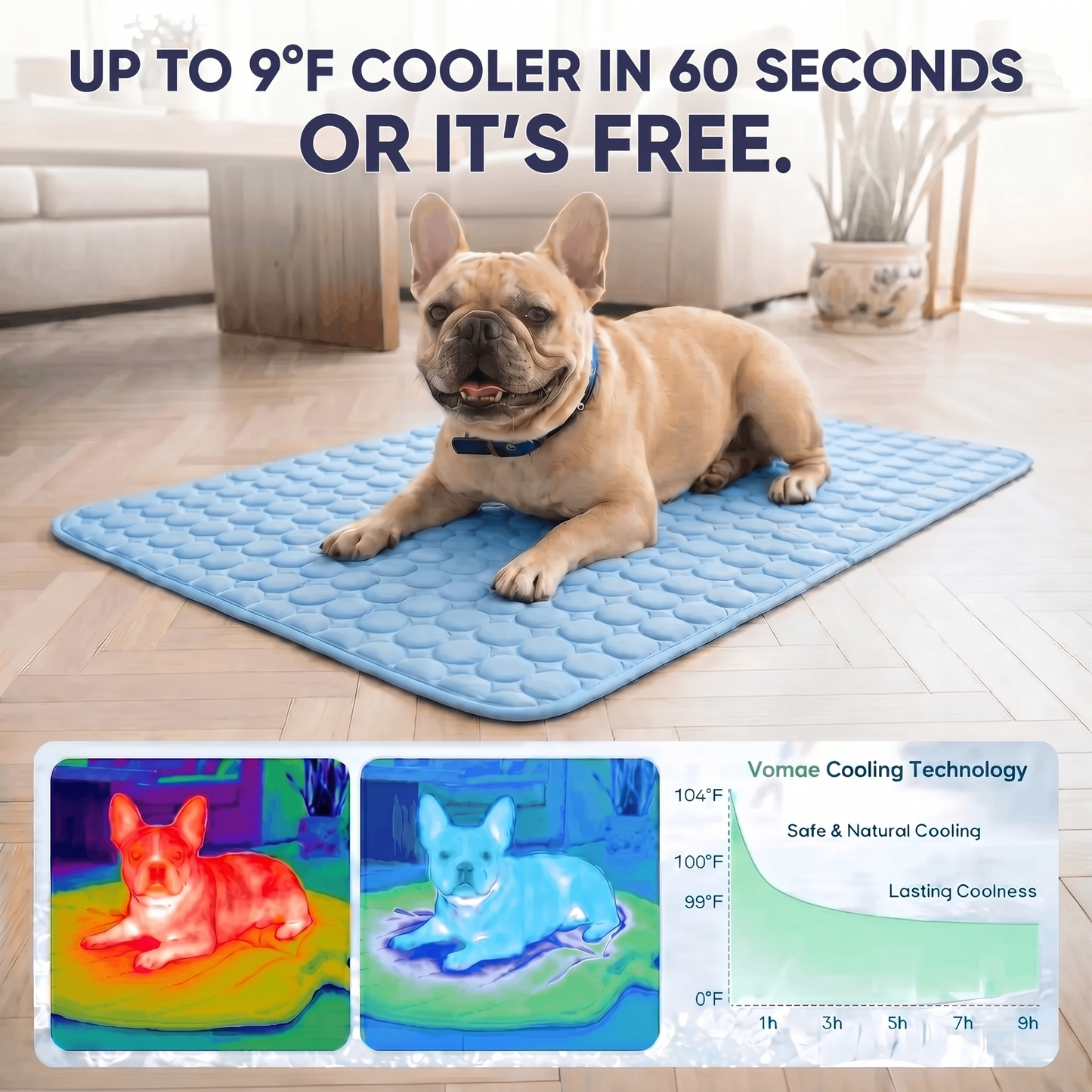 FrostMat™ - Self-Cooling Dog Mat 2.0